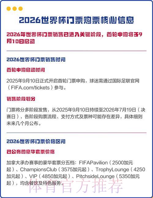 2026世界杯官方购票平台全面推荐指南 2026世界杯官方购票平台全面推荐指南