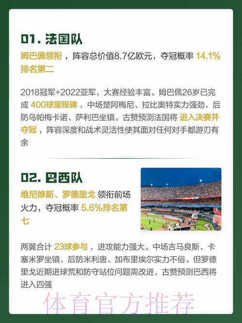 2026世界杯最佳在线预测平台推荐