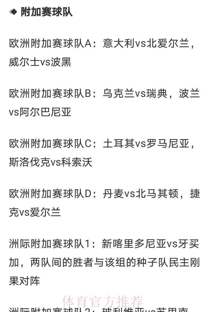 2026世界杯夺冠赔率全解析：历史数据揭示赔率背后的深层意义