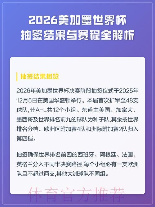 2026年美加墨世界杯门票价格深度预测与全面解析