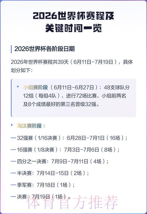 2026年世界杯赛程时间安排全面解析 2026年世界杯赛程时间安排全面解析