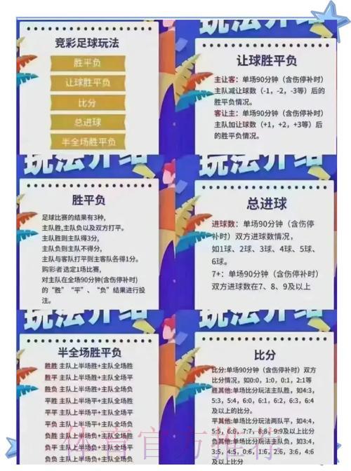 世界杯竞猜小程序必胜攻略：轻松斩获丰厚大奖