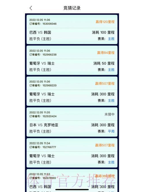 世界杯竞猜平台：赛事实时解析与智能预测