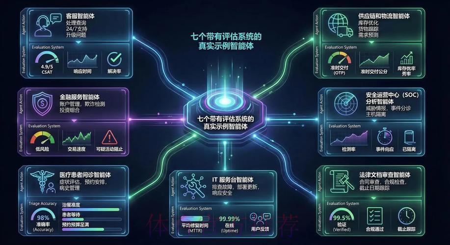 深度剖析世界杯平台的核心服务与多元功能 深度剖析世界杯平台的核心服务与多元功能