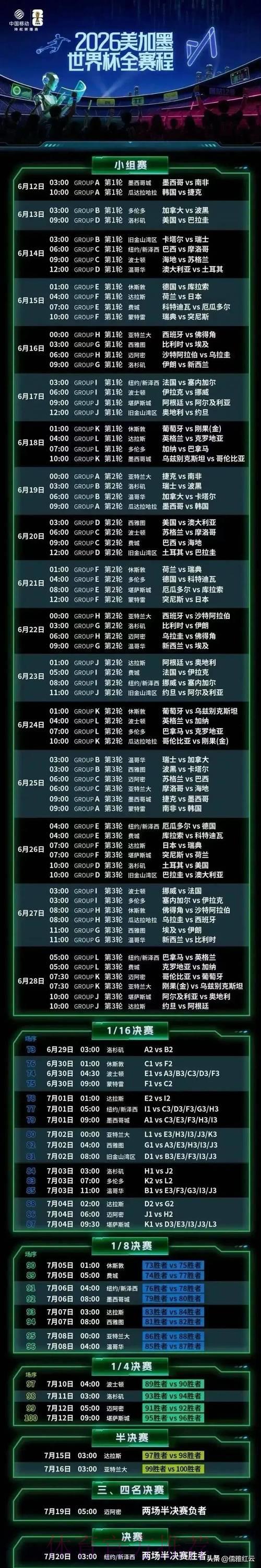 2026世界杯官方直播平台完整观赛攻略 2026世界杯官方直播平台完整观赛攻略