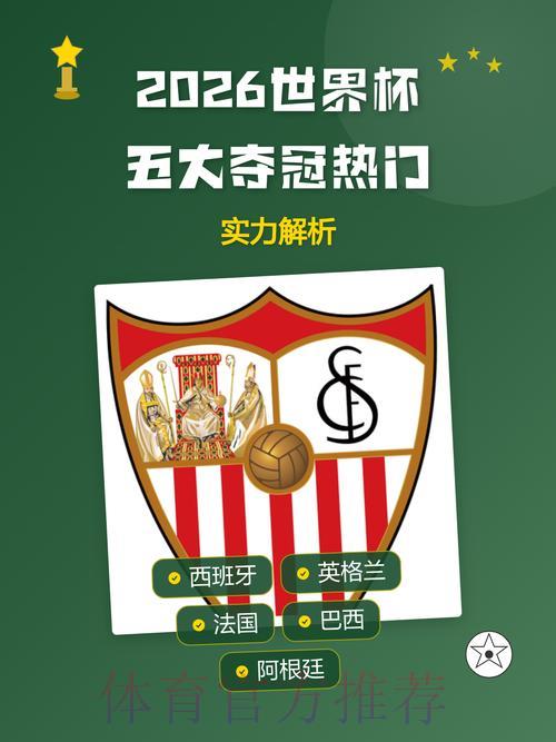 2026世界杯夺冠热门队伍全面盘点与深度解析