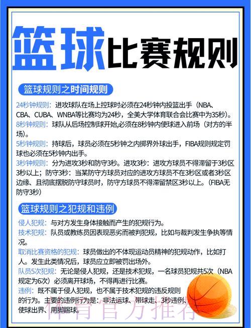 篮球世界杯预选赛投注全攻略：技巧与策略深度解读