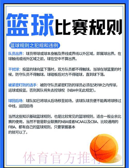 篮球世界杯预选赛投注全攻略：技巧与策略深度解读