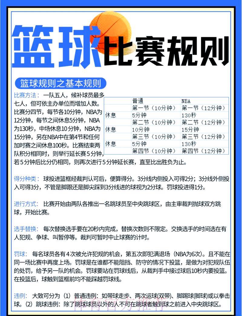 篮球世界杯预选赛投注全攻略：技巧与策略深度解读
