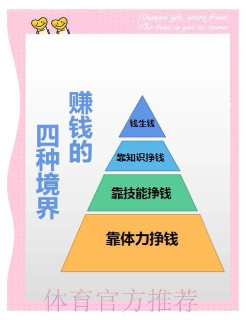 全面揭秘2026世界杯投注赚钱的核心技巧 全面揭秘2026世界杯投注赚钱的核心技巧