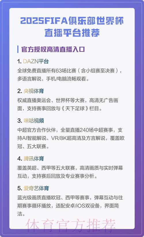 世界杯直播平台精选资源全面评测