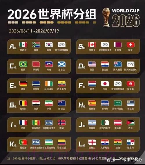 世界杯竞猜:数据技术与运气因素的博弈 世界杯竞猜:数据技术与运气因素的博弈