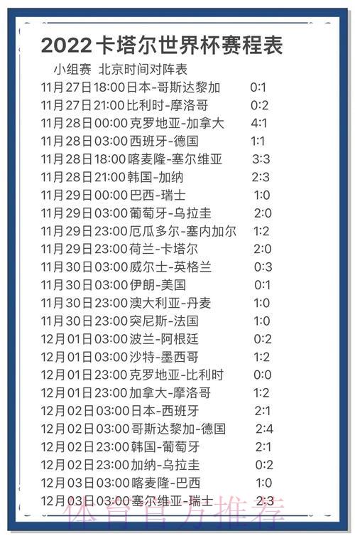 权威专家全面剖析世界杯赛事结果预测 权威专家全面剖析世界杯赛事结果预测