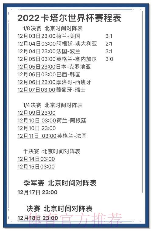 权威专家全面剖析世界杯赛事结果预测