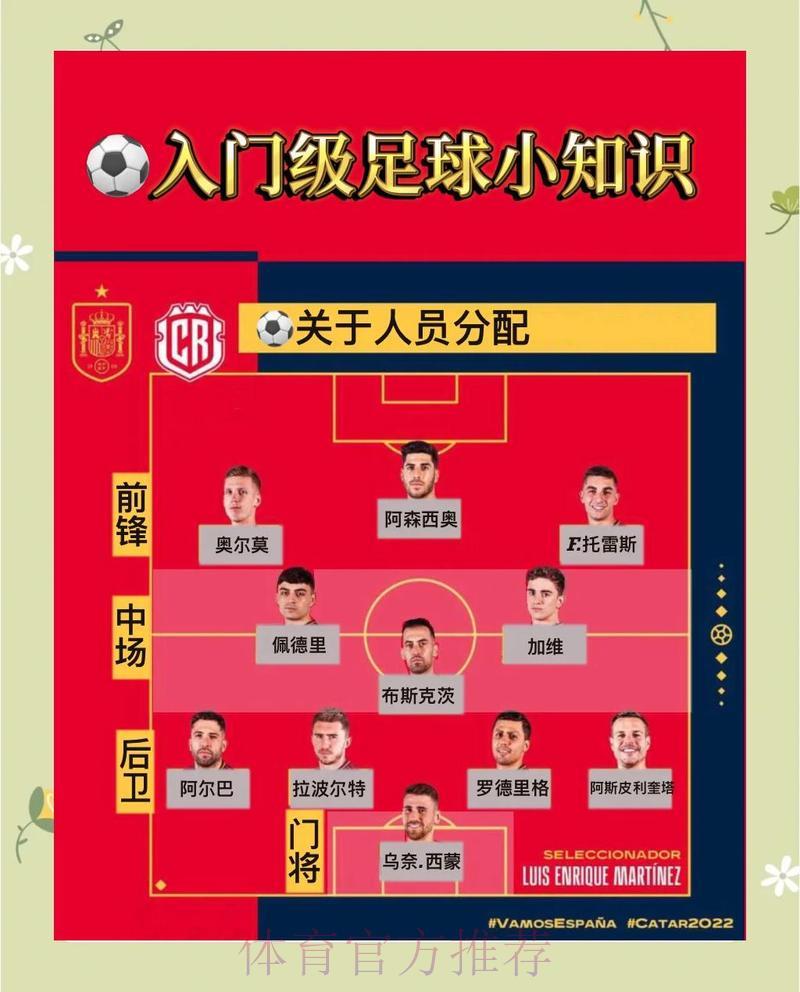 世界杯竞猜平台全攻略:从入门到精通的完整指南 世界杯竞猜平台全攻略:从入门到精通的完整指南