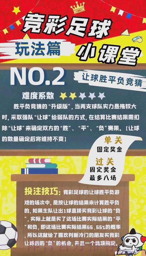 世界杯足球竞猜投注策略全面解析