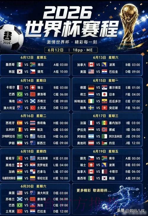 2026年世界杯投注赔率深度解析官方平台 2026年世界杯投注赔率深度解析官方平台