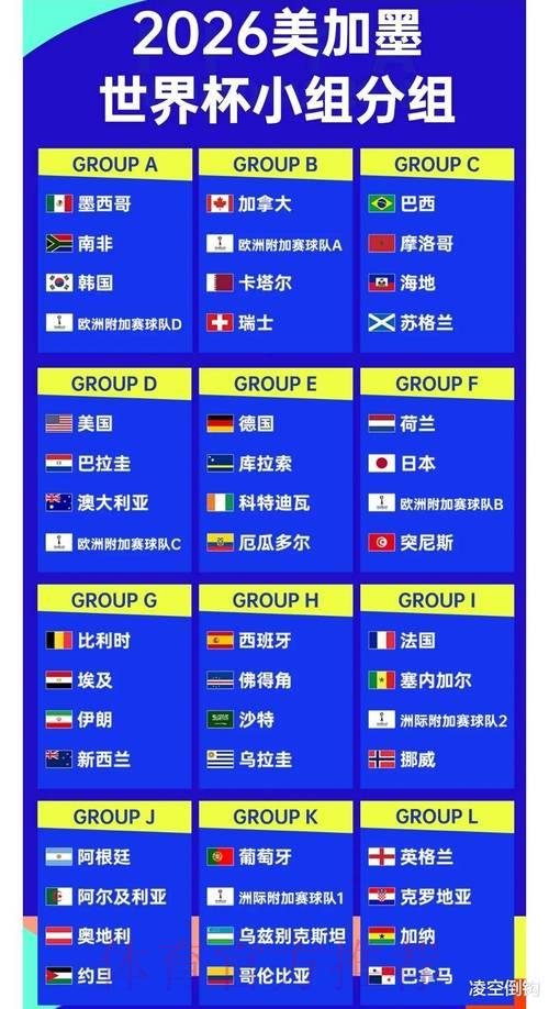 2026年世界杯投注赔率深度解析官方平台 2026年世界杯投注赔率深度解析官方平台