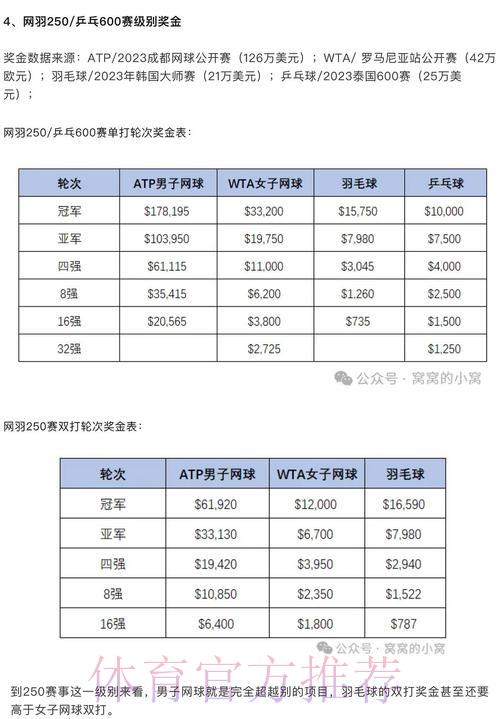 2020年世界杯博彩资金规模深度解析