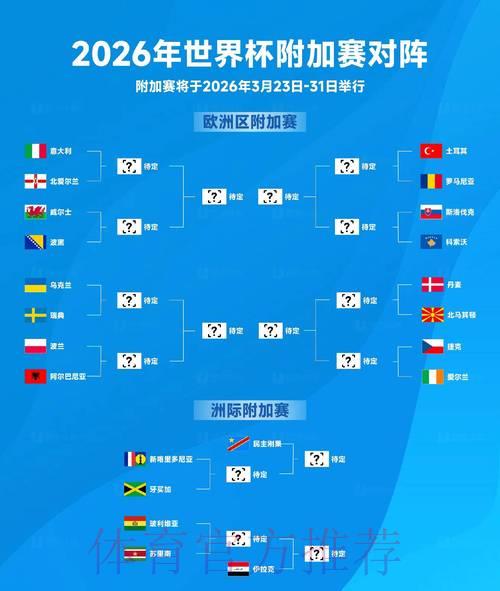 2026年世界杯赛事安全形势预测与深度综合分析 2026年世界杯赛事安全形势预测与深度综合分析