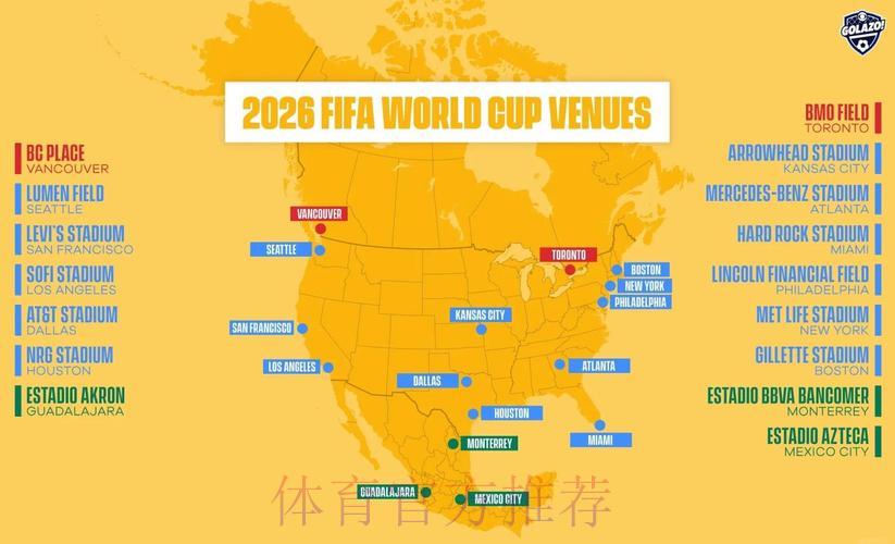 2026年FIFA世界杯足球赛官方网站
