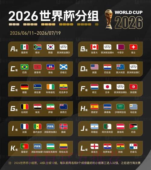 2026世界杯赛事比分查询APP精选推荐与下载指南 2026世界杯赛事比分查询APP精选推荐与下载指南