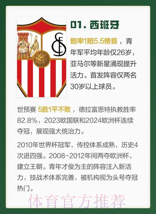 2026世界杯夺冠预测：强队实力盘点与关键数据深度解析